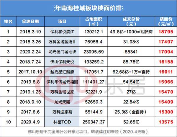 新澳门三期必开一期,统计信息解析说明_美学版51.311