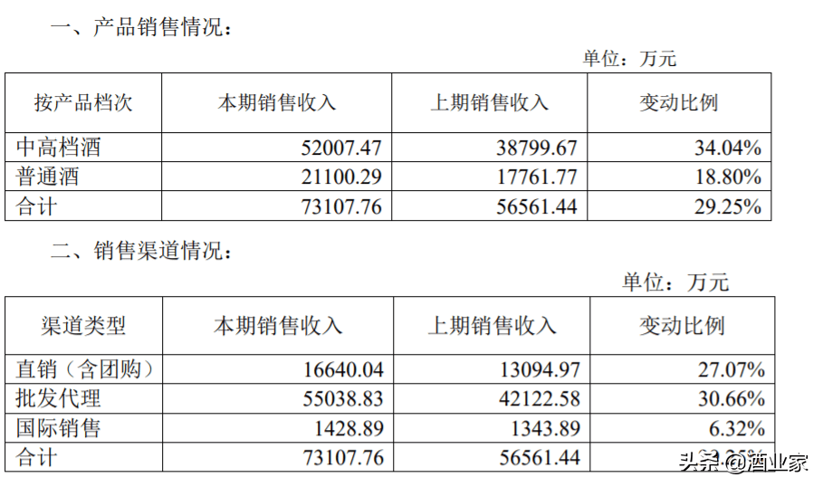 新澳门一码一肖一特一中水果爷爷,数据导向程序解析_四喜版60.529