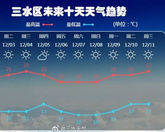 2025年澳门天天开好彩|化说释义解释落实,澳门未来展望，2025年天天开好彩的愿景与实现路径