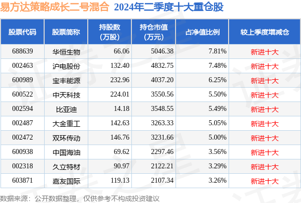 2025年2月11日 第83页