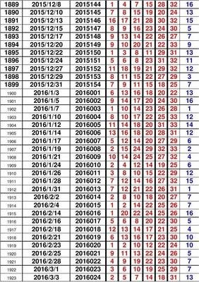 澳门开奖结果+开奖记录表013,实地研究解答协助_儿童版78.620