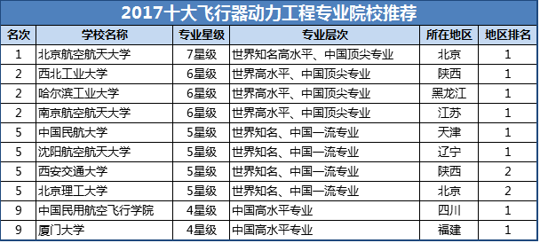 4949澳门今晚开奖,专业调查具体解析_快捷版19.941