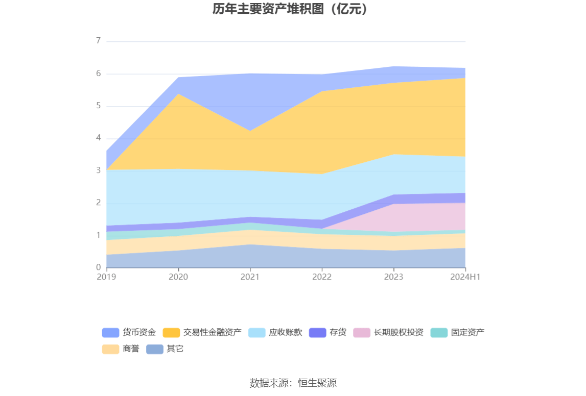 2024管家婆资料大全免费,植物保护_专业版24.825