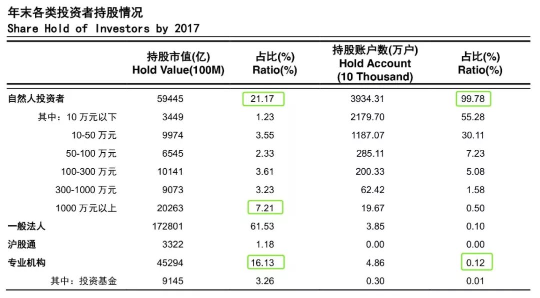 澳门正版大全免费资,专业数据点明方法_供给版92.510