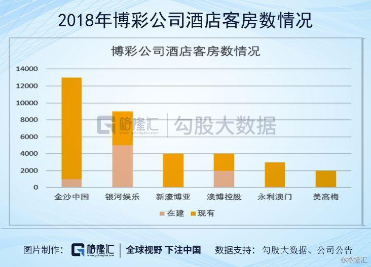 新澳门最新开奖结果记录历史查询,现代化解析定义_发布版27.939