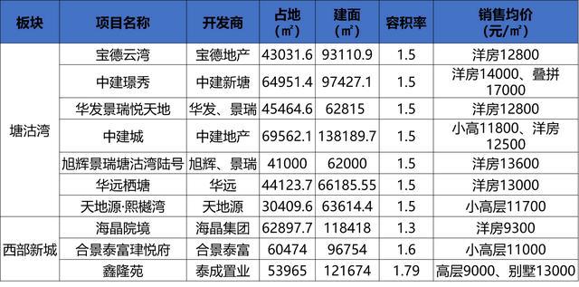 新澳精准资料免费提供网,实际调研解析_共鸣版89.172