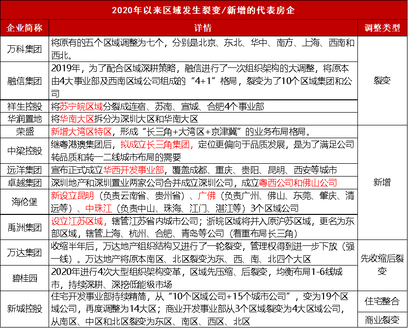 7777788888管家婆老家,精细化方案决策_精致生活版31.438