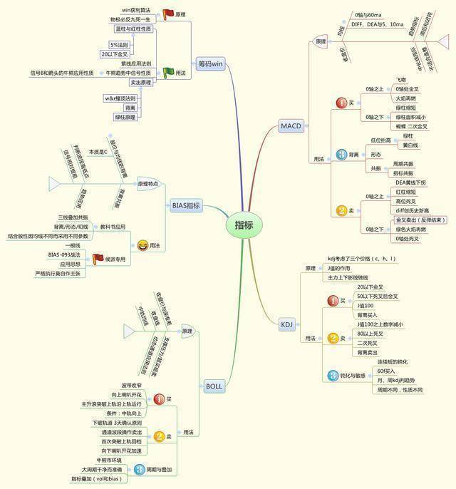 白小姐中特期期准选一,连贯性方法执行评估_原汁原味版21.665