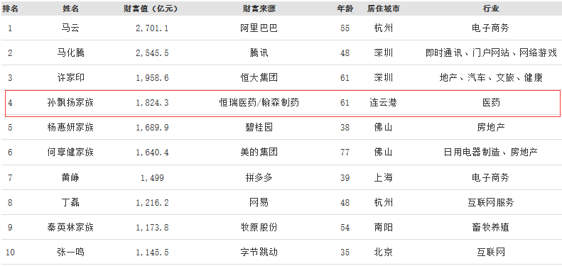 澳门一码一肖一恃一中354期,辅助决策资料_散热版84.178