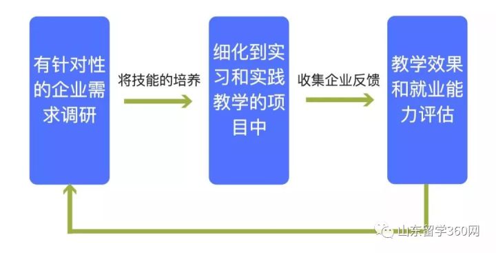 新澳2024正版资料免费公开新澳金牌解密,精细化方案决策_悬浮版42.741