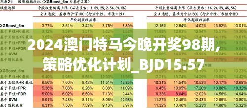 2025澳门特马今晚开什么|分析释义解释落实,澳门特马今晚开什么，分析、释义与落实的探讨