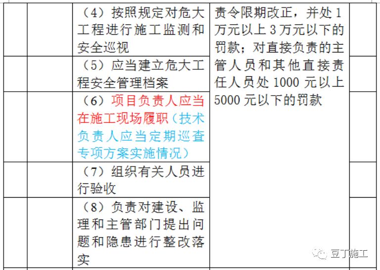 澳门资料大全正版资料341期,实地观察解释定义_便签版50.750