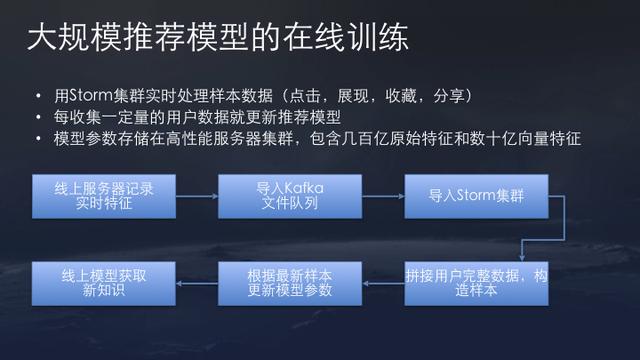 管家婆必中一肖一鸣,实时异文说明法_晴朗版28.821