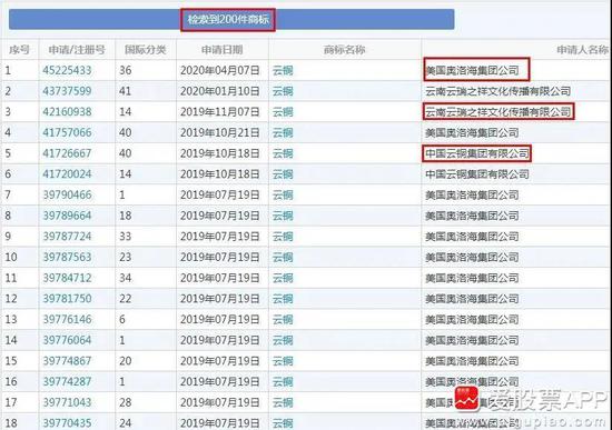 新澳好彩免费资料查询郢中白雪,科学解释分析_无线版54.827