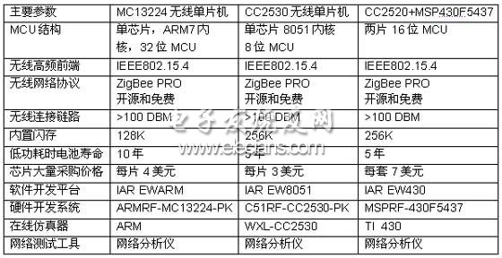 一码一肖一特一中2024,综合计划评估_无线版72.726