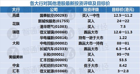 新奥天天免费资料单双,设计规划引导方式_时空版36.232