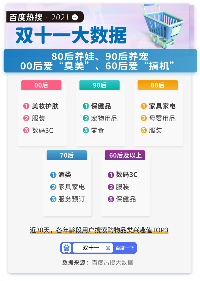 新奥天天开奖资料大全下载安装,数据化决策分析_寻找版54.980