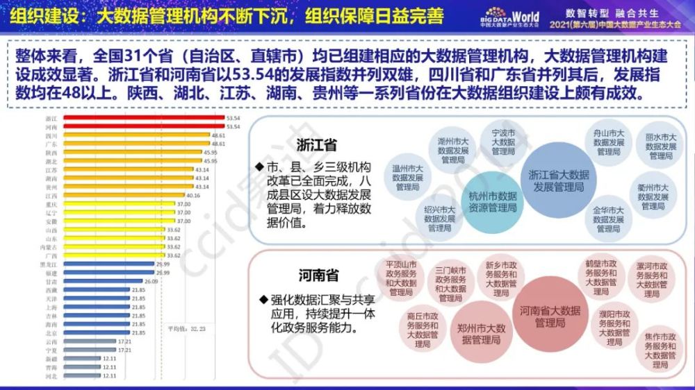 新澳门资料大全正版资料？奥利奥,实地数据评估分析_效率版53.871