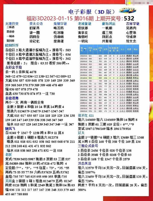 49图库图片+资料,安全性方案执行_社交版52.625