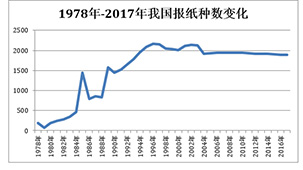 天天开奖澳门天天开奖历史记录,动态解读分析_定义版36.200