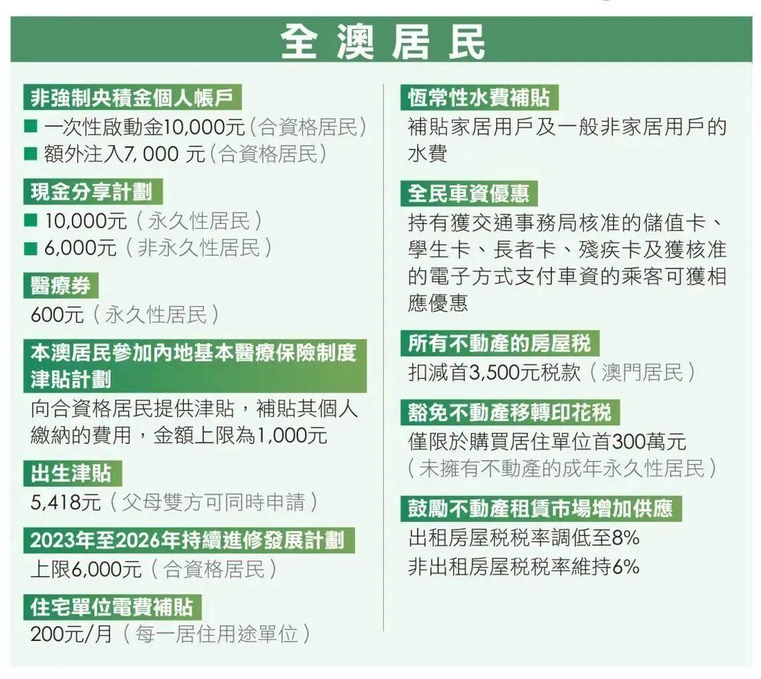 新2025年澳门天天开好彩|基础释义解释落实,新澳门2025年天天开好彩，基础释义解释与落实展望