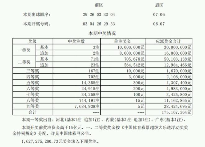 澳门码开奖结果+开奖结果,实地观察解释定义_抗菌版35.405