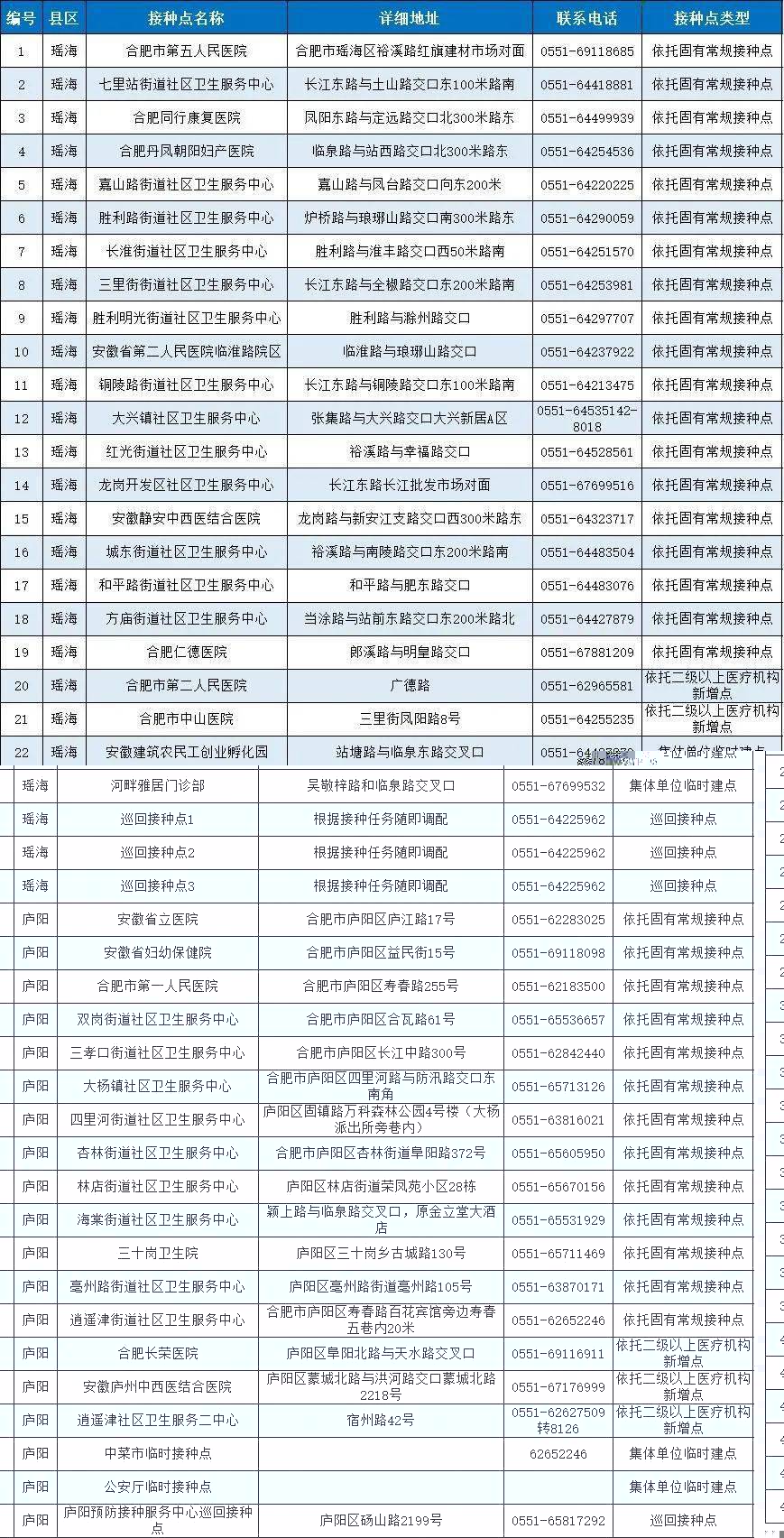 澳门一码一码100准确河南,快速问题解答_环境版29.856