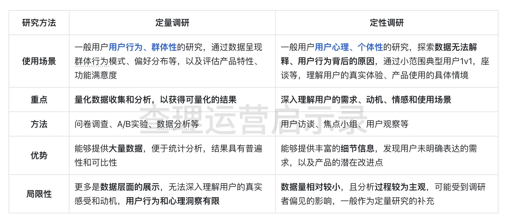 2024新奥精准资料免费大全078期,实际调研解析_特供版28.653