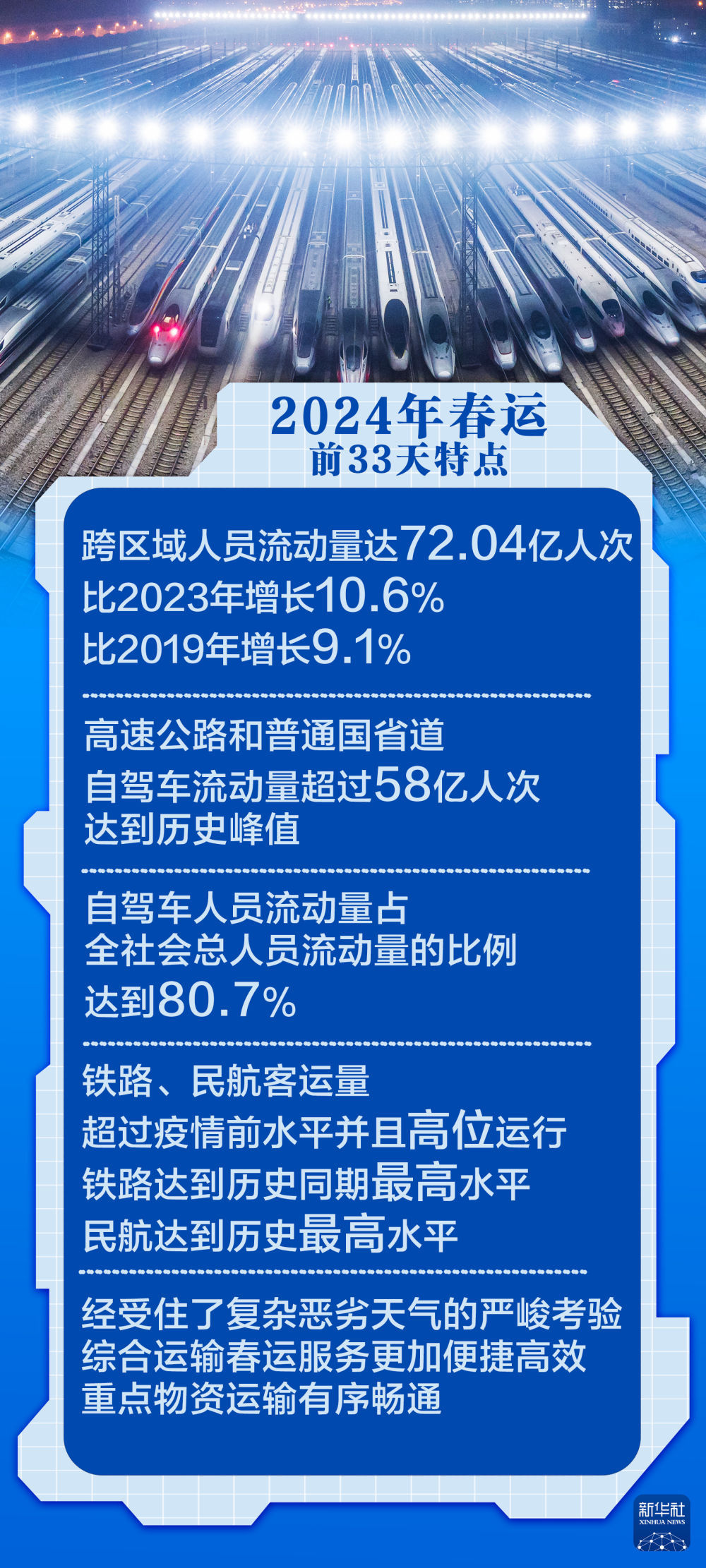 新澳2024正版免费资料,策略规划_可靠性版4.749