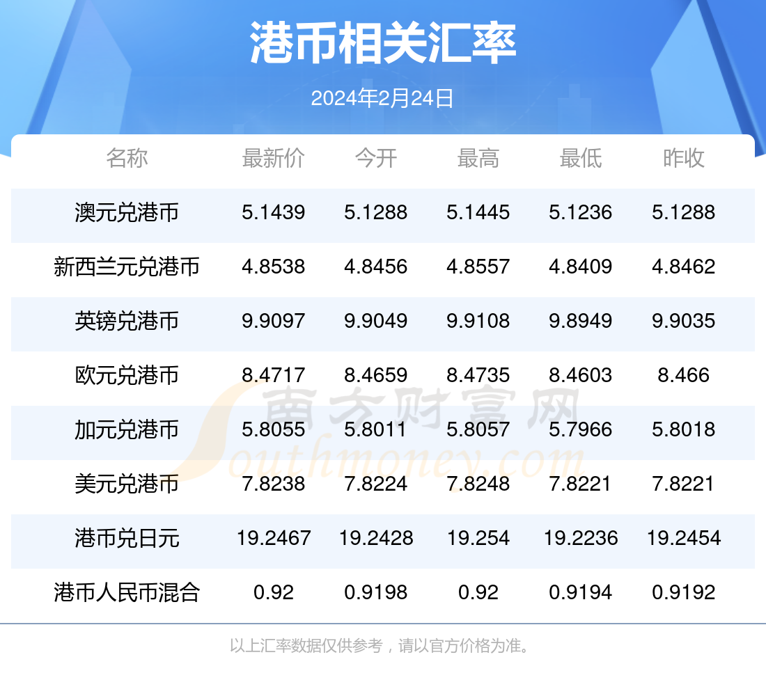 香港6合开奖结果+开奖记录2023,信息明晰解析导向_旅行版92.466