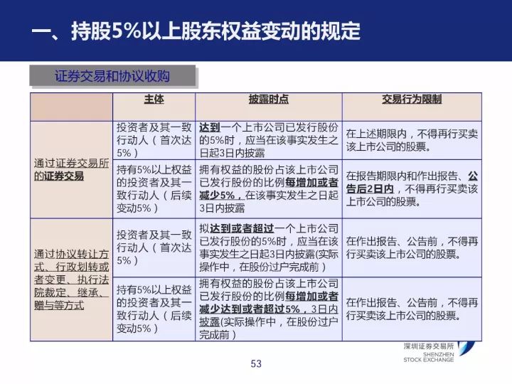 2024香港全年免费资料,现象分析定义_限定版72.199