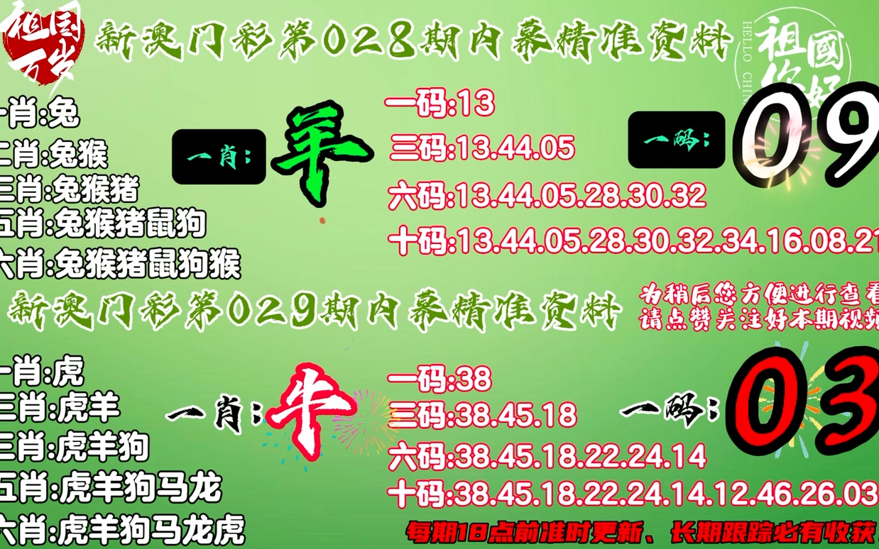 正版四不像资料生肖图,定性解析明确评估_稳定版65.810