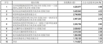 2024新澳最精准资料222期,科学解说指法律_内容创作版9.292