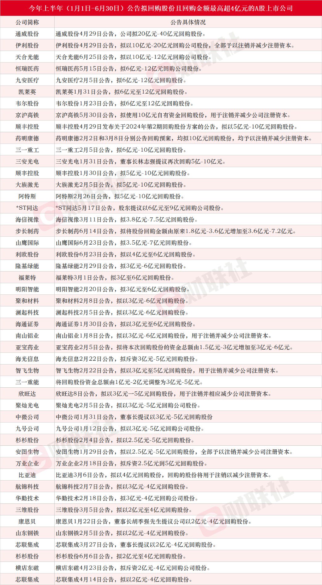 新澳门最新开奖结果记录历史查询,稳固计划实施_超级版26.915