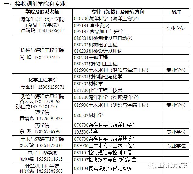 新澳门2024历史开奖记录查询表,专业解读操行解决_瞬间版44.195