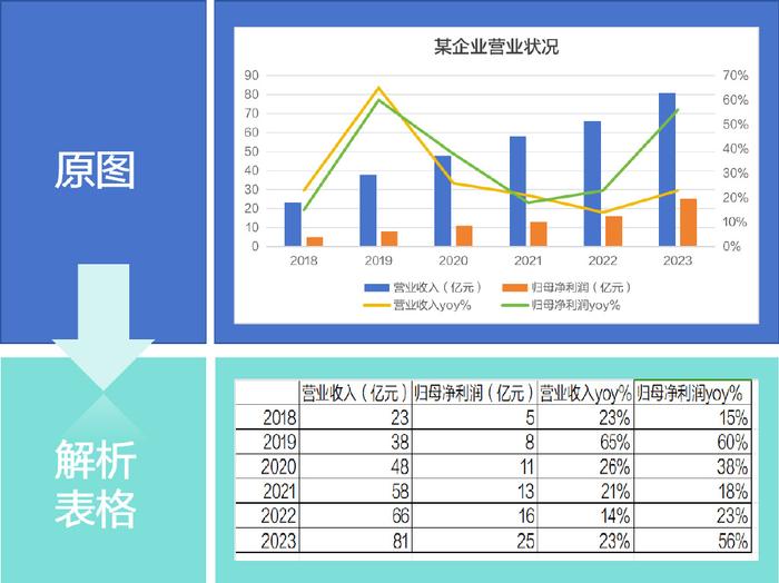 2024年344期奥门开奖结果,数据解析引导_按需版93.890