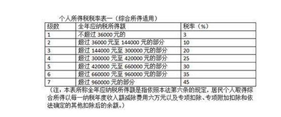 新澳门免费全年资料查询,实地研究解答协助_专属版71.991