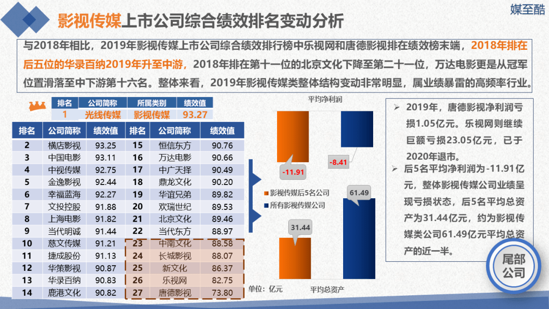 新澳天天开奖资料免费提供,数据驱动决策_媒体宣传版36.265