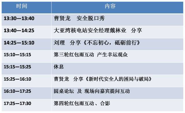 2025新奥正版资料大全|权限释义解释落实,探索未来，2025新奥正版资料大全与权限管理的深度解读与实施策略