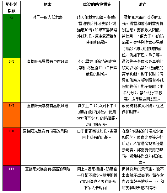 新澳天天开奖资料免费提供,机制评估方案_声学版72.550