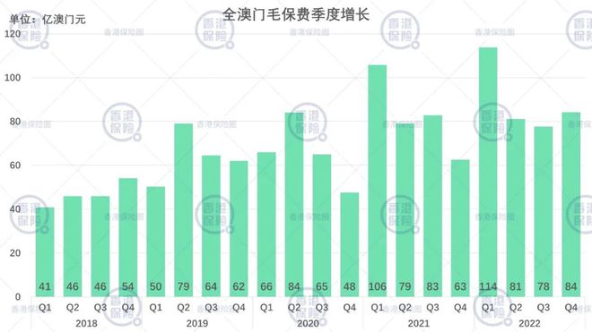 澳门4949免费精准,实证分析细明数据_旅行版71.270