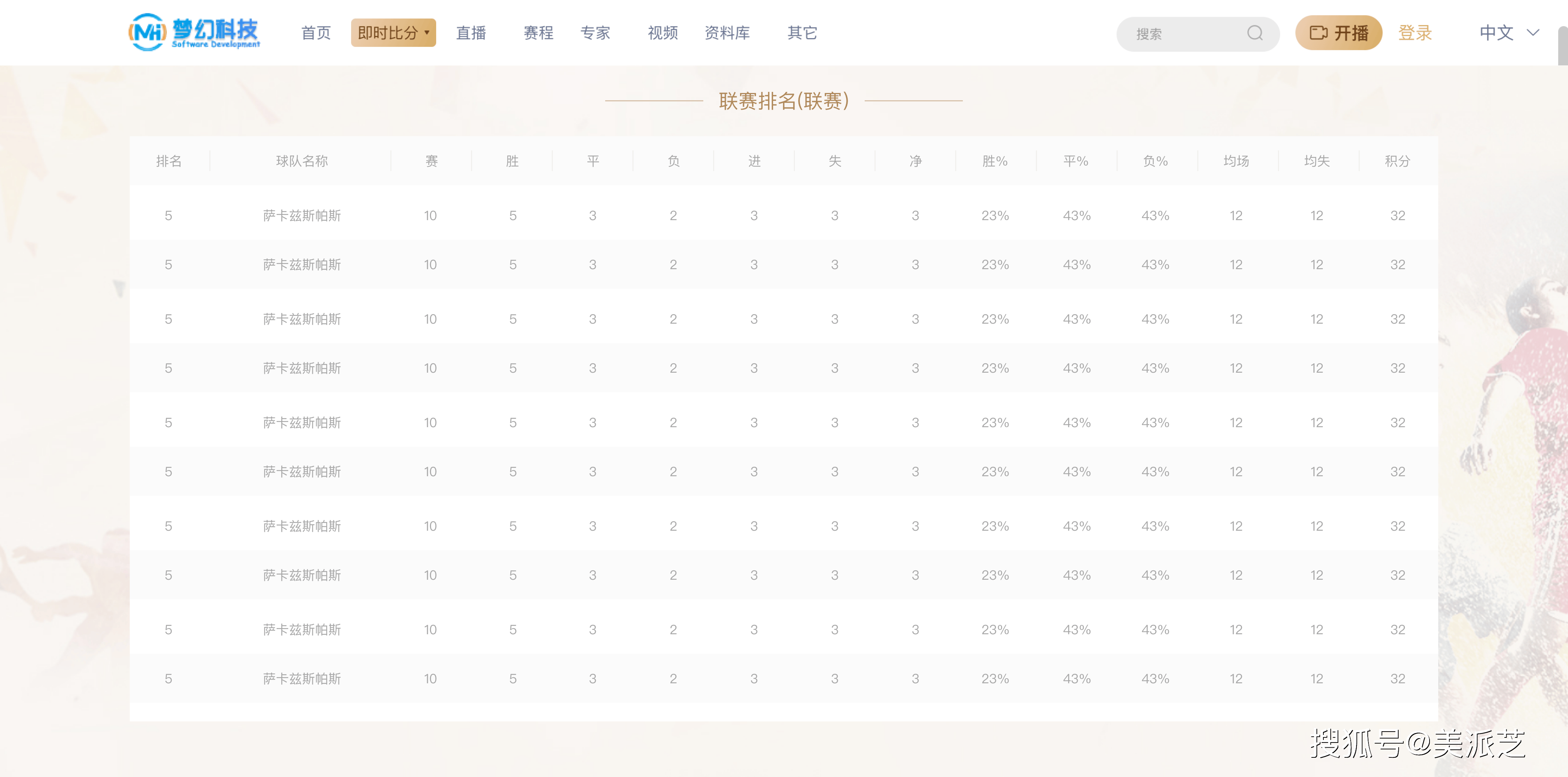 旧澳门开奖结果+开奖记录,数据引导设计方法_迷你版91.754