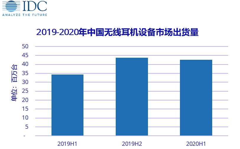 正版49图库,实时数据分析_声学版28.132