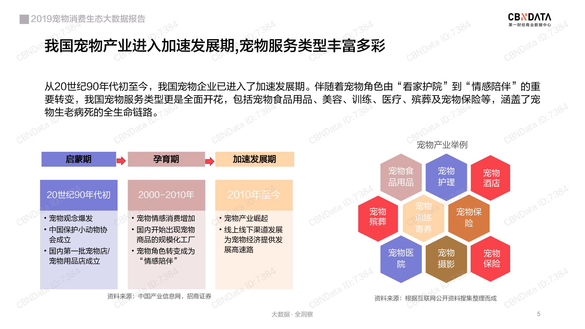 澳门正版免费全年资料,实地观察数据设计_生态版3.589