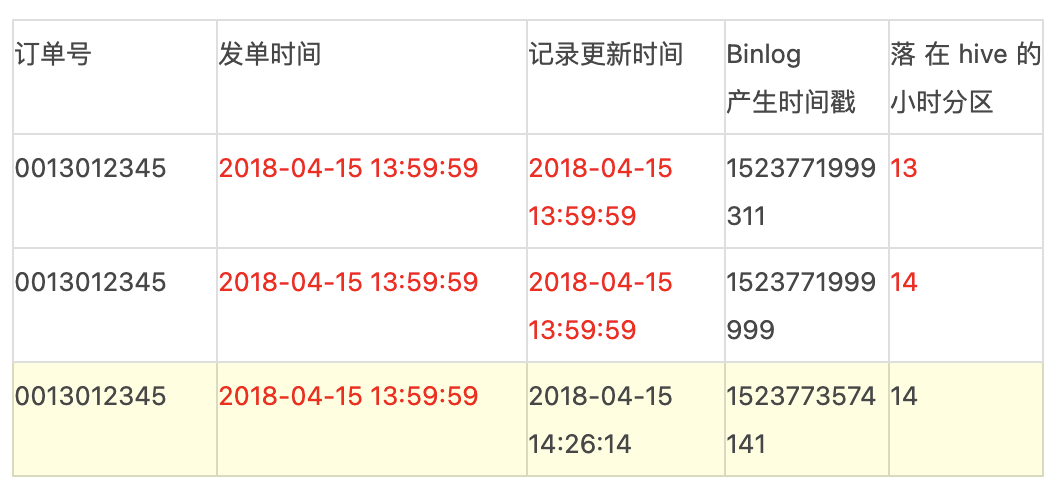 77777788888王中王中特亮点,实际确凿数据解析统计_预言版74.252