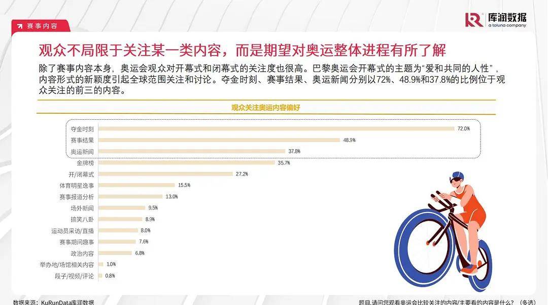 2024新奥门免费资料,专业调查具体解析_可穿戴设备版11.879