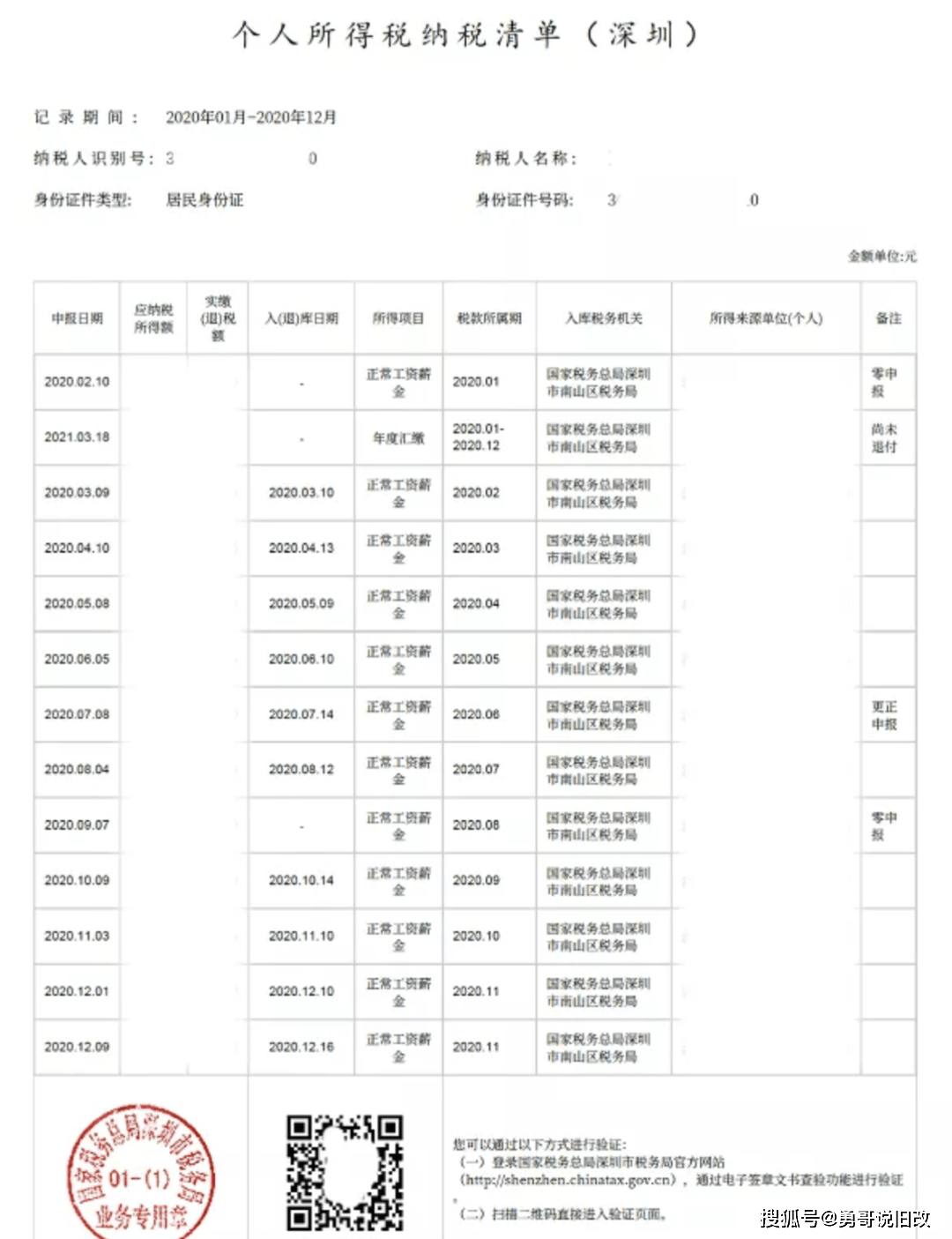 新澳精准资料大全免费更新,快速解决方式指南_供给版81.440