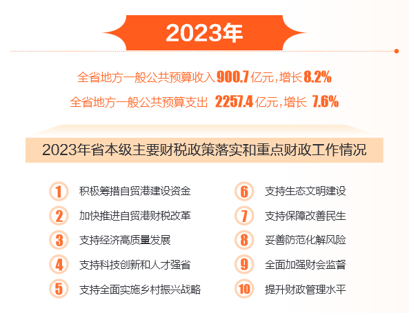 2024年正版管家婆最新版本,现况评判解释说法_户外版54.916