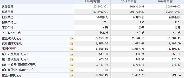 新澳门内部一码精准公开,最新数据挖解释明_黑科技版77.525