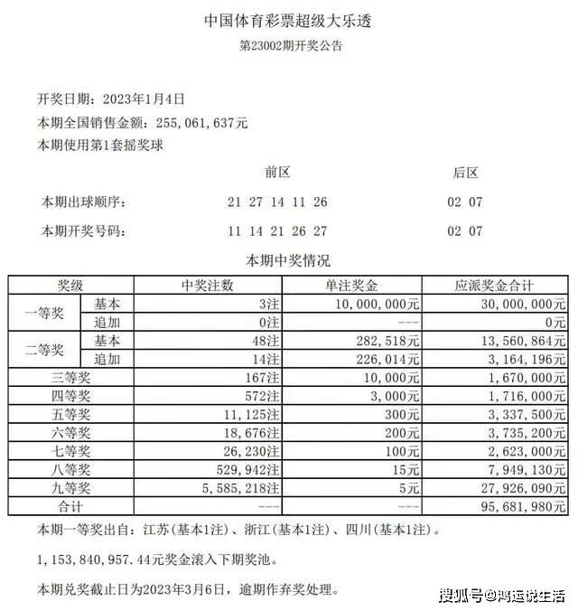 新澳门六开彩开奖结果2020年,系统分析方案设计_四喜版92.234